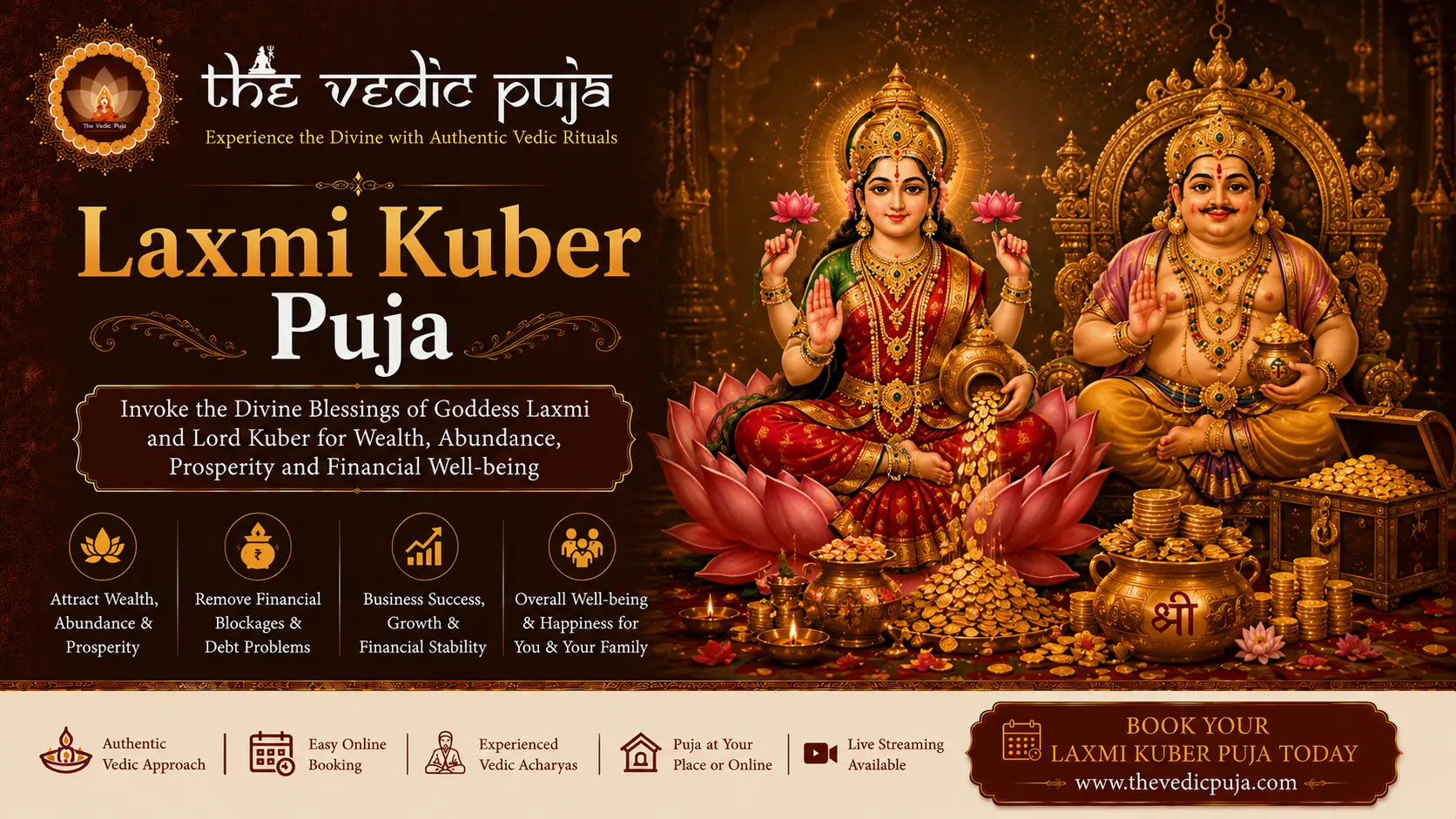 Laxmi Kuber Puja with sacred rituals for wealth, prosperity, and divine blessings